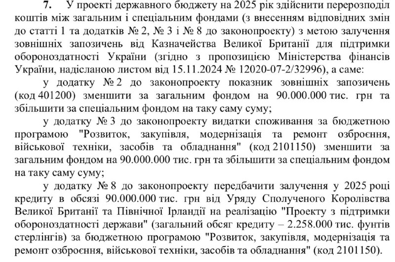 прямо закладені на спецфонд на оборонні видатки.