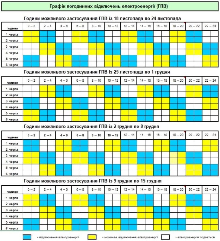 Оновлений графік знеструмлень для різних черг від обленерго